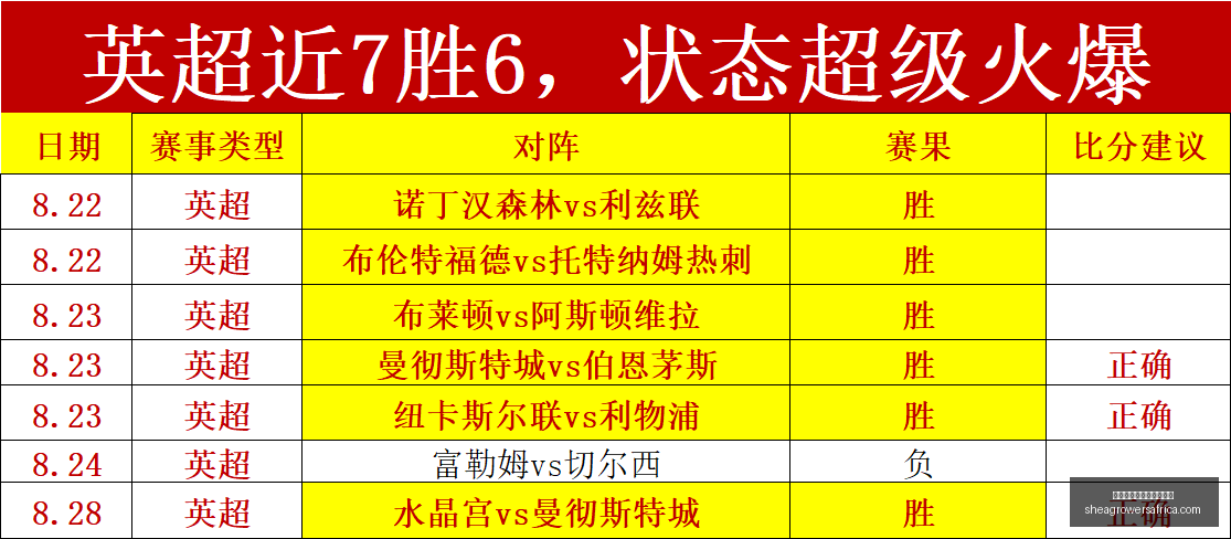 小米电竞新,品亮相,轻薄性能再,十大世界杯投注网站大全官网,十大世界杯投注网站大全App,十大世界杯投注网站大全下载,十大世界杯投注网站大全登录,十大世界杯投注网站大全平台